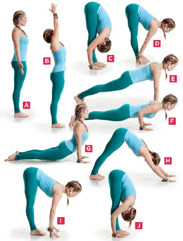 Fat-Burning-Yoga-Sequence.png
